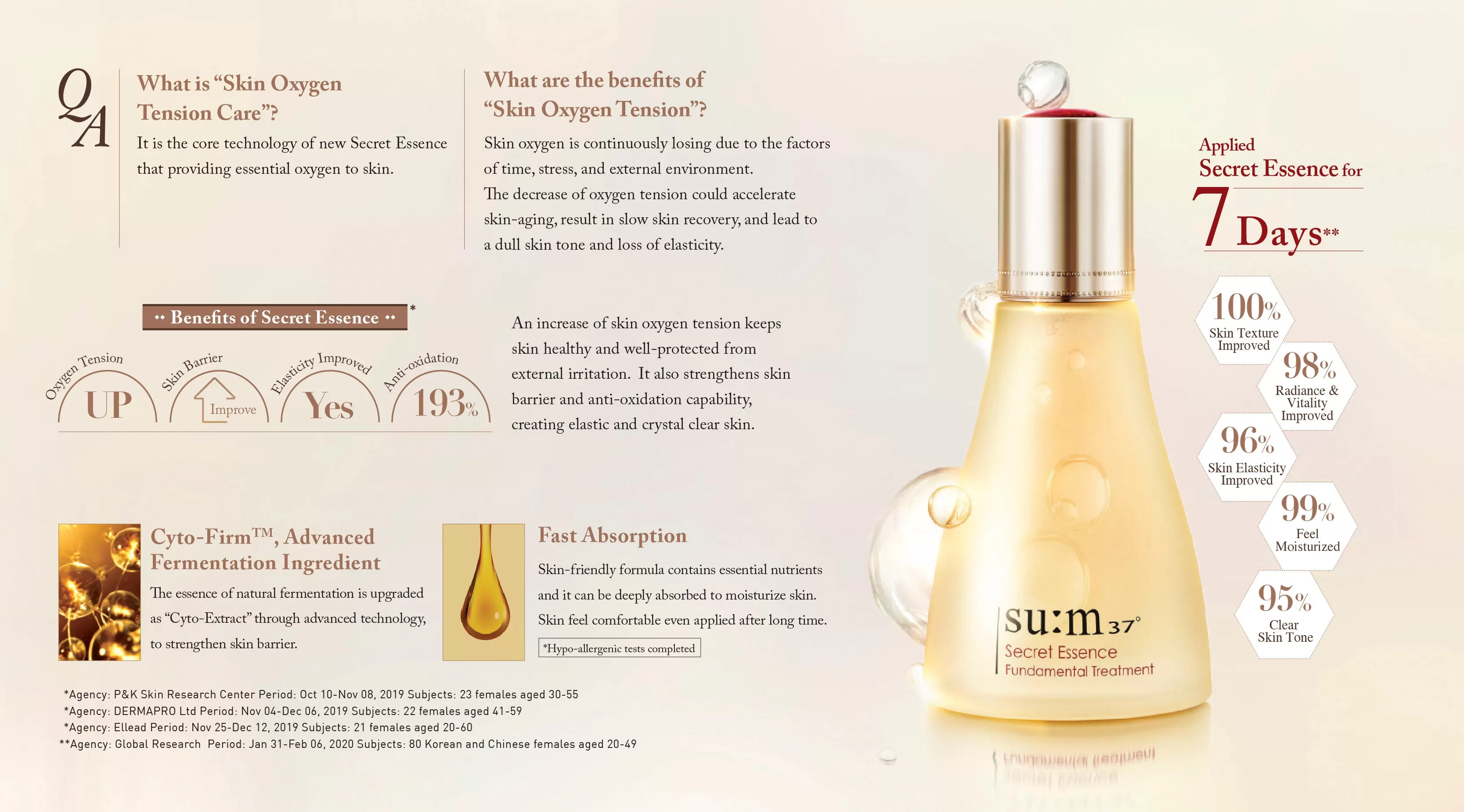 Sum37 Secret Essence Heart to Heart Edition Fundamental Treatment 30ml